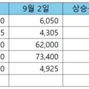 에스엠노동조합 이미지