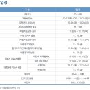 대구경북과학기술원 일반대학원 | 생명공학계열 인턴/학부연구생 총정리