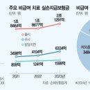 올뻥튀기 네이버블로그