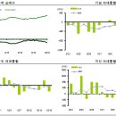 유원메드 이미지