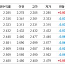 엠이씨테크놀로지
