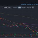 보석헬쓰케어 이미지