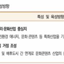 도봉-도봉-서울도봉-2040 이미지