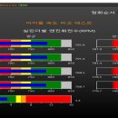 백봉카센터 이미지