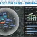 엠퍼트 이미지