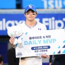 플레이오프 4차전 MVP - 김영웅 이미지