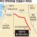 (주)만덕
