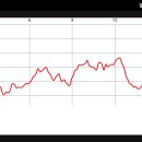 석굴암주차장 이미지
