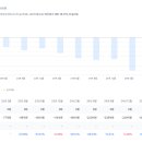 (주)미래바이오 이미지