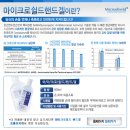 손메디칼 이미지