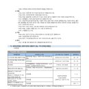 44. WD-40 이미지