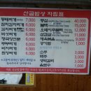 산골밥상 네이버블로그
