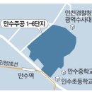 만수주공1단지아파트 이미지