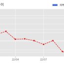 (주)아이엘사이언스 이미지