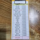 분식에빠진날