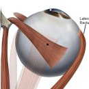 Re: The Six Syndromes of the Sixth Cranial Nerve - abducens nerve 외전신경(lateral rectus muscle) 이미지