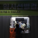 코로나19 팬데믹＜1498＞신규확진 2000명 넘었다 이미지