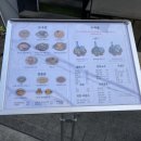 길따라 소주방 이미지