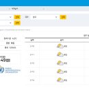 소나기 엔터 이미지