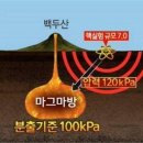 백두산PC 이미지