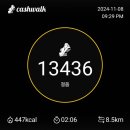 미니스톱 여의IFC점 이미지