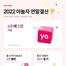 야놀자 이미지