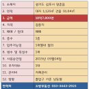 소망세차장 이미지