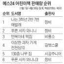 푸르고플래닛 이미지