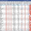 (유)바이오파마코리아 네이버블로그