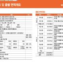 Y프라자 이미지