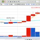 태성광학 이미지