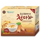 동일 이미지