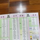 김밥본부 이미지