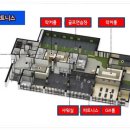 힐스테이트강릉아파트 이미지