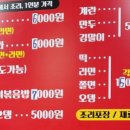 풍경이있는분식