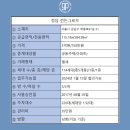 유로피안공인중개사사무소 이미지