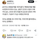 다이소 화장품 매출 160%증가, 백화점 명품 매출 4년만에 두자리수 감소 이미지