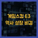 (주)컴위즈엔터테인먼트 | 게임스컴 E3 역사 성장 비결