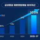 채널원 디지털타임스