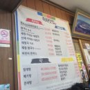 하동축산 | 하동 가족여행 | 하동반값여행후기, 실제 환급받은 과정 정리