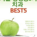 지노치과의원 네이버블로그
