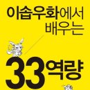 오이시디 이미지