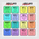 MBTI 인사이트를 통한 전략적 리더십 | 서울서부중장년내일센터 &#39;MBTI를 통한 본인유형 이해&#39; 교육 후기