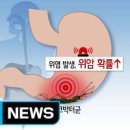 방귀가자주나오는이유 소화불량 복부팽만과 어떤 연관이 있을까? 이미지