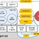 포시즌스요양병원 이미지