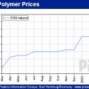 일광수지 이미지