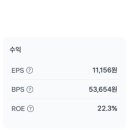 에코랩