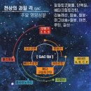 광주호연한의원 이미지