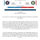 10월9일 MLB메이저리그 포스트시즌 휴스턴 오클랜드 패널분석 이미지