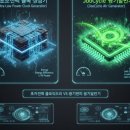'초저전력 클록 생성기' vs 'JooCycle 공기발전기' 가성비 비교 이미지